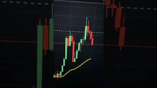 profitable traders #hedgefund #optionstrading #cryptocurrency #proprietarycapital #pythonalgotrading