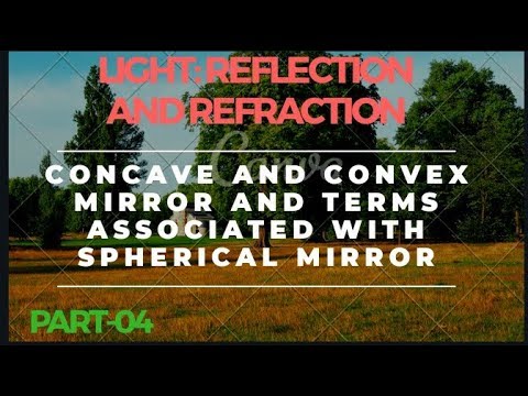 Light: Reflection And Refraction 10 science Physics ! Part-04