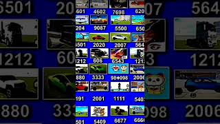 #indianbikesdriving3dnewtodayupdate#cheatcode#plugincode#shortvideo#gaming#@indiangames3d-c3f