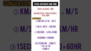 #speeddistancetime #cds #quantstudy #competitiveexams  #afcatmath #ssc #bankingmaths   #seekhkejana