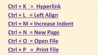 Computer Fundamental  A to Z Shortcut keys #computerscience #computerknowledge #computereducation