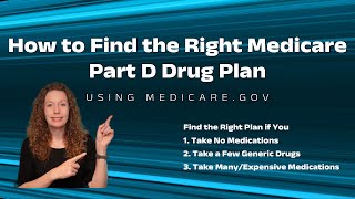 How to Find the Right Medicare Part D Drug Plan Using Medicare.gov