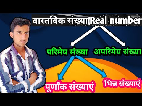 वास्तविक संख्याएँ क्या होती हैं?| Real Numbers| परिमेय और अपरिमेय संख्याएँ| #Class9Math #asityadav