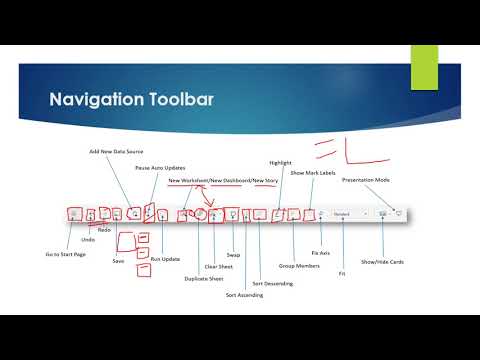 Tableau Navigation Toolbar Explained