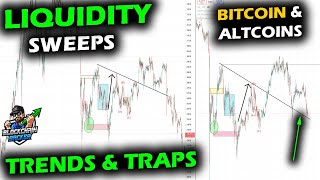 Bitcoin & Altcoin Market Range Sweeps Until Trend Emerges, Constant Traps, XRP and Alt Examples