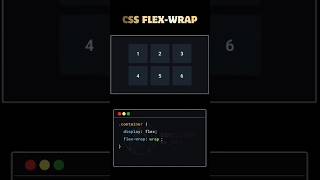 Css flex-wrap #webdesign #css