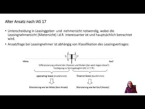 IRL Lernbrief 7, Lerneinheit 21: Grundproblem der Leasingbilanzierung