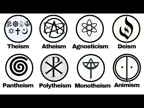 Every Belief Explained in 12 Minutes