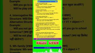 Tense | Simple Future Tense |English Grammar | Basic Gyan #shorts #trending #ytshorts #education #yt