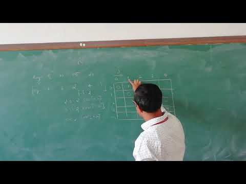 3 Optimal-BST Problem