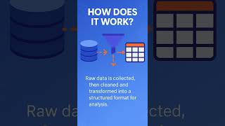 🚀 Master Data Science + GenAI in Class! Starts July 23 👨‍🏫 #AIJobsIndia #VamsiKrishnaSir #Durgasoft
