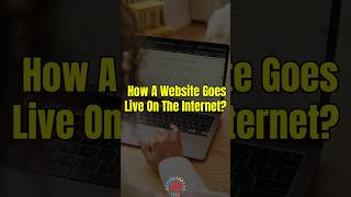 🌐 How Do Websites Go Live? | Domain & Hosting Basics 🚀