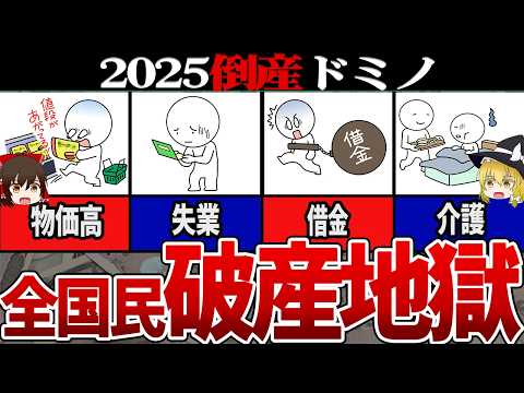 【ゆっくり解説】2025年日本企業「倒産ドミノ」勃発で破産地獄突入‼️企業も人も襲う物価高と日本の行く末【老後破産】