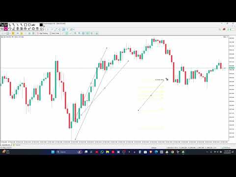 How to use meta trader 5 in hindi || bitcoin trading in hindi || forex trading in hindi