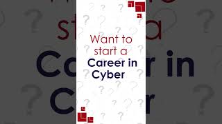 Top Reasons Why Cyber Security is in Demand