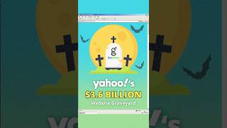 The $3.6 Billion Mistake Yahoo Wants You to Forget #Geocities #Yahoo #TechFails #TumblrFail