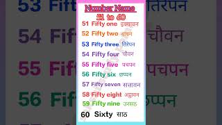 51 to 60 Number Name in English @sakshistudypoint-wl3mm #mathscounting #basicmaths #howtolearn