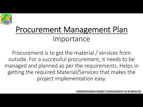 23   Procurement Mgmt Plan   Understanding Project Management in 90 Minutes
