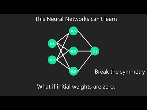 Why Initialize a Neural Network with Random Weights || Quick Explained