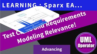 Test Cases and Requirements