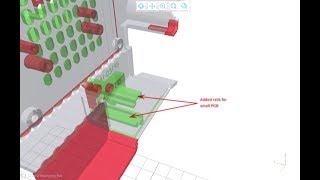 Secure design communication for 3D models
