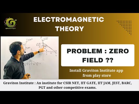 ELECTROMAGNETIC THEORY || PROBLEM: ZERO FIELD?? || CSIR NET, GATE, IIT JAM, JEST, BARC, TIFR, PGT ||