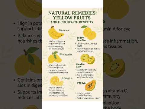 Yellow for Health #trendingshorts #fruit #ayurved #beauty #viralvideo #facts #weightloss