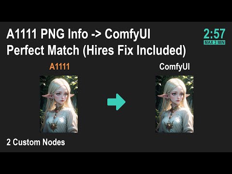 🟢 A1111 PNG Info to ComfyUI: Perfect Match + Hires Fix (ComfyUI Shortcut)