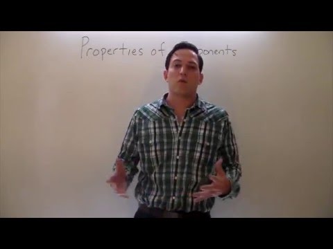 Properties or Laws of Exponents Introduction