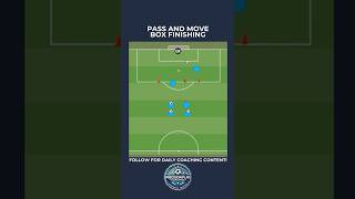 🎯 Pass & Move Box Finishing | Shooting Activation Drill