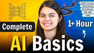 AI Complete OneShot Course for Beginners | Learn AI & ML Fundamentals from Scratch