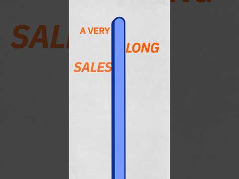 The Dashboard That Changed Her RevOps Career #RevOps #gtm #revenueoperations #aiinsales  #salescomp