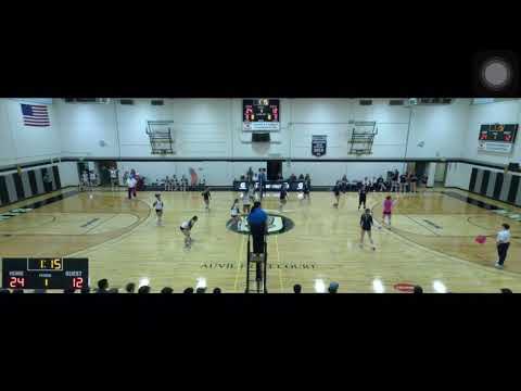 Poliana Lazarini - Aces (Freshman Season)