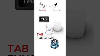 Rhino 3D : Tab Function