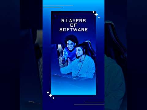 Layers of software #softwareengineer #softwaredeveloper #softwaretesting #layersofsoftware #shorts