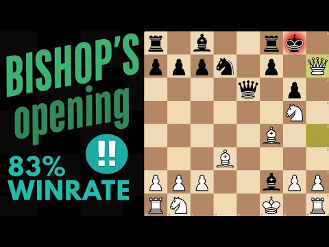 Learn the Bishop’s Opening: Quick Wins, Deadly Traps, and Easy Attacks