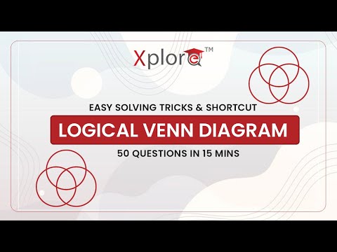 Logical Venn Diagrams Reasoning Concept And Tricks For All Competitive Exams #ssc #banking #railways