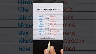 Use of " Question Words "🔥👨‍🏫 #english #englishlanguage #englishgrammar #easylearning