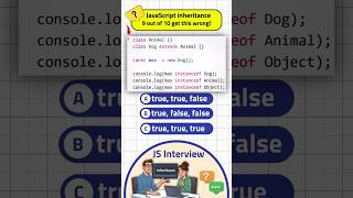 🤯 This JS Quiz TRIPS UP Senior Devs! (Instanceof Trap) #javascriptinterview