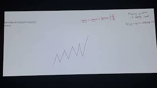 Algo Trading Course | AlgoHub - 2.3