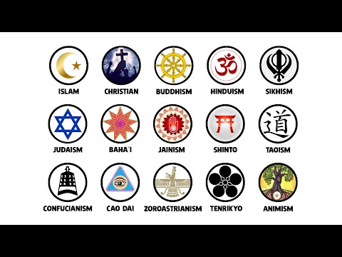 All Religions Explained In 10 Minutes‼️
