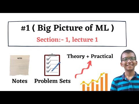 # 1 Big Picture of Machine Learning || Section - 1 [ Machine Learning Fundamentals ]
