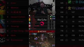World 2nd & 3rd Has A Huge Gap? | Liquid Max On RWF Guilds