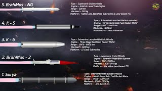 The 15 Upcoming Missiles of India | Indian Missiles | Agni-6, Brahmos-2, K-6, Surya etc. |
