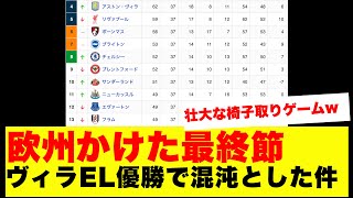 【欧州枠の椅子取りゲーム】ヴィラEL優勝でプレミア最終節が大混沌…ボーンマスCL入り奇跡シナリオも発動の超複雑構図