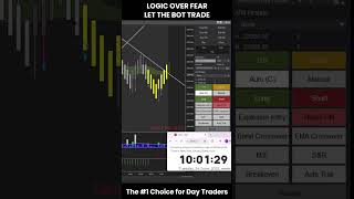Slingshot Bot Making Moves! 🔥 Live Futures Trading Session #slingshotbot