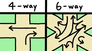 let's overcomplicate traffic intersections