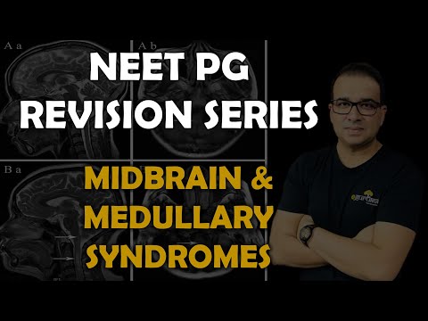 NEET PG- MIB BRAIN & MEDULLARY SYNDROMES
