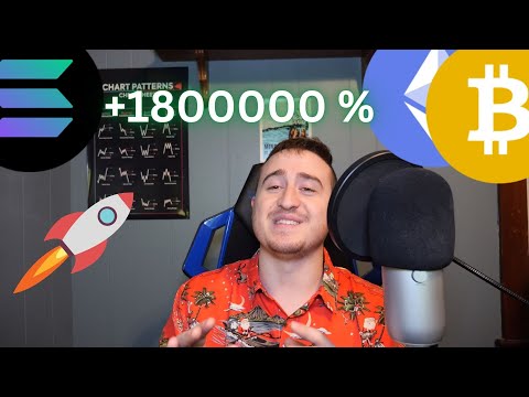 Bitcoin Price Prediction (2023)