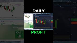 Binary options Robot Indicator | Live signals | pocket option 2023 | 99% Daily Profit Indicator |